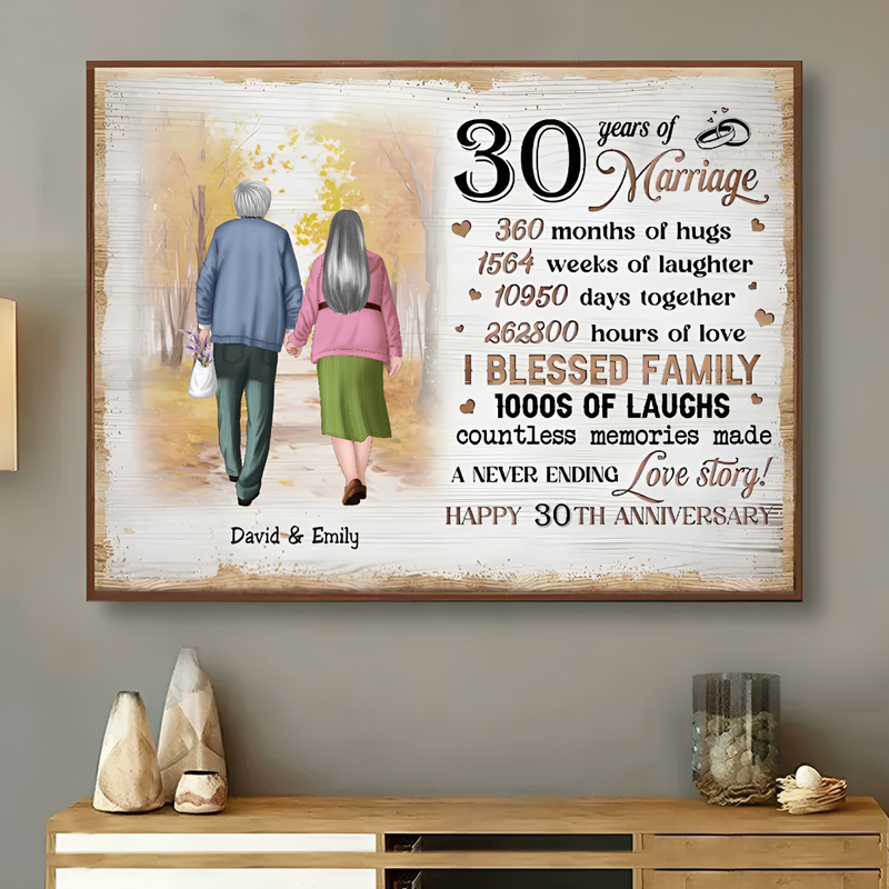 Couple - Couple Happy Anniversary - Personalized Poster