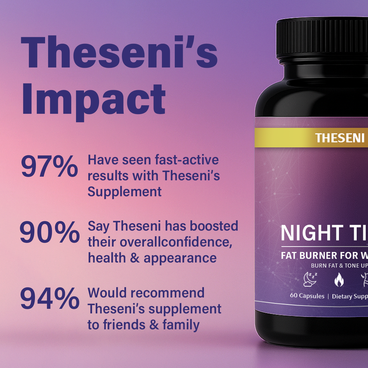 The Seni Nighttime Fat Burner for Women