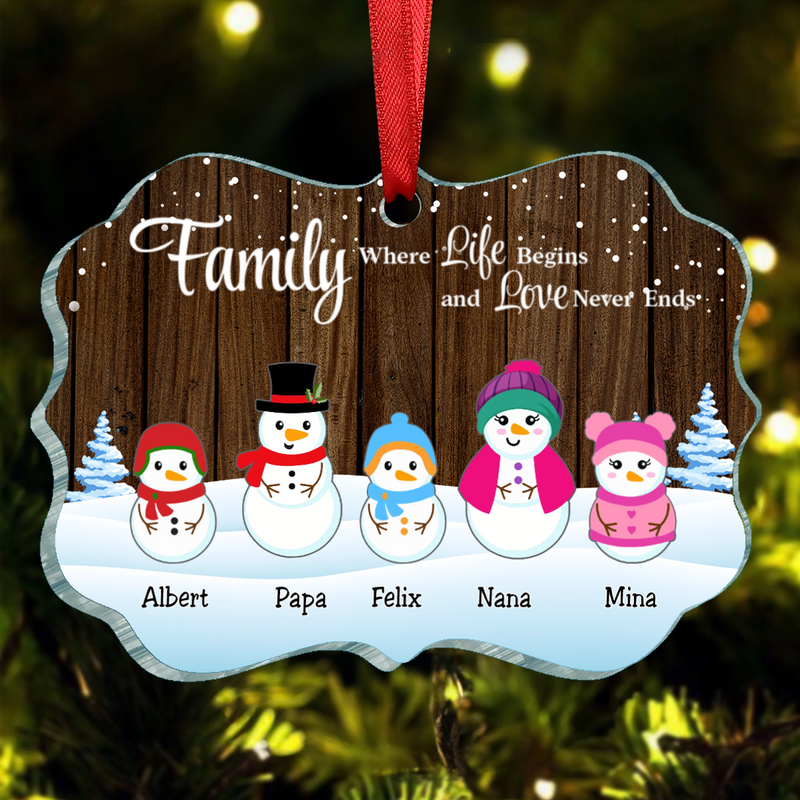 Family - Family Where Life Begins and Love Never Ends - Personalized Ornament (LH)