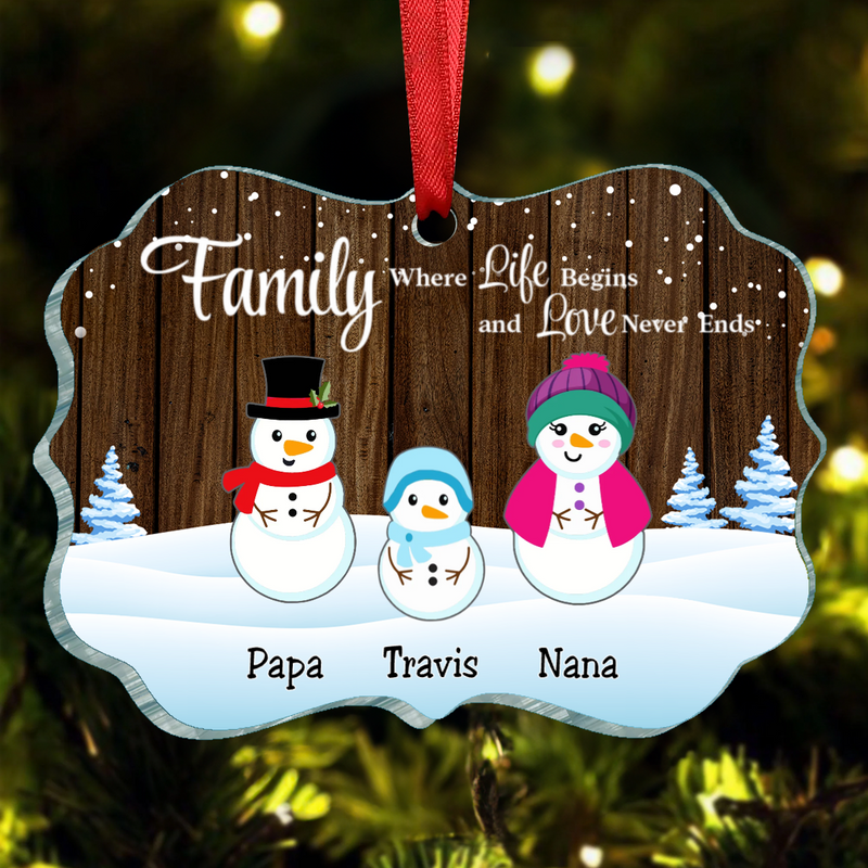 Family - Family Where Life Begins and Love Never Ends - Personalized Ornament (LH)