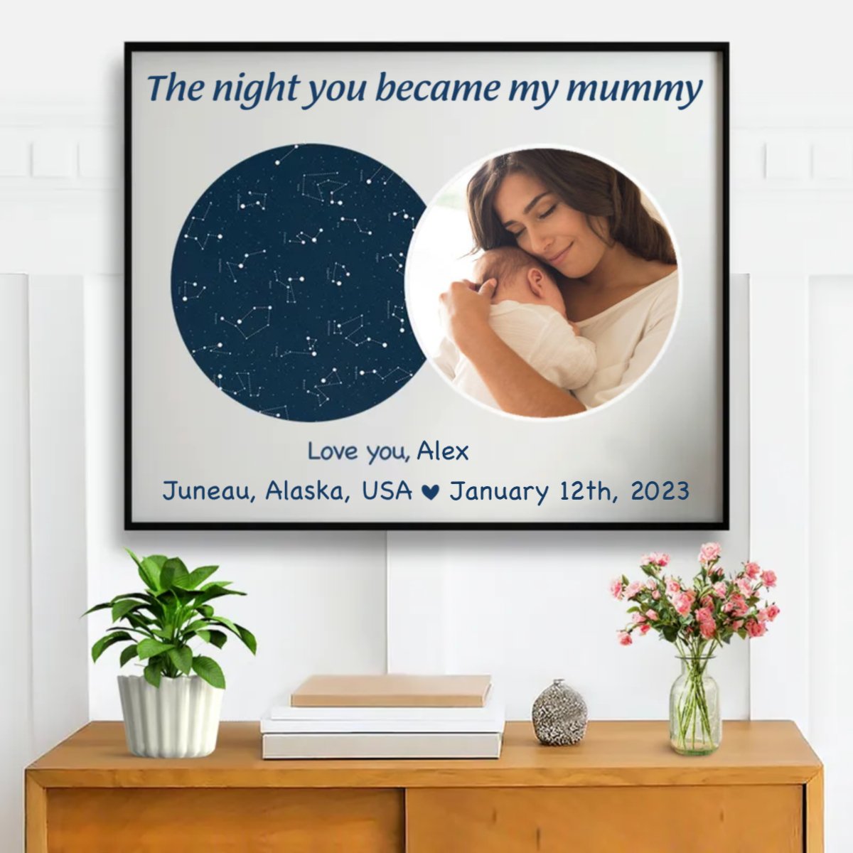 Family - The Night You Became My Mommy - Personalized Poster - Makezbright Gifts