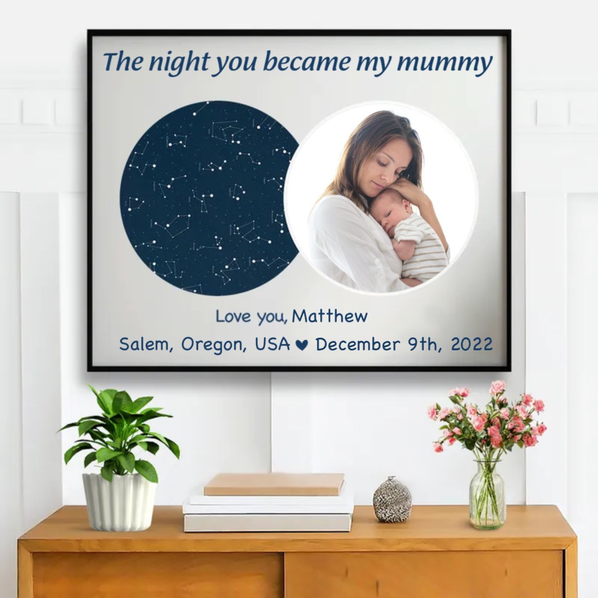 Family - The Night You Became My Mommy - Personalized Poster - Makezbright Gifts